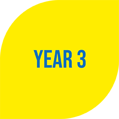 YEAR 3 BOOK (2025-2026)