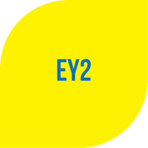 EY2 (2026-2027)